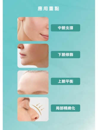玻尿酸填充療程｜平衡輪廓，重塑自信