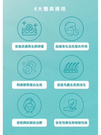 外泌體是什麼？解密醫美界修復抗老的秘密因子