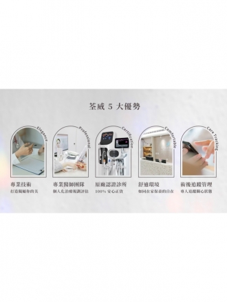 為什麼選擇在荃威診所進行鳳凰電波療程？