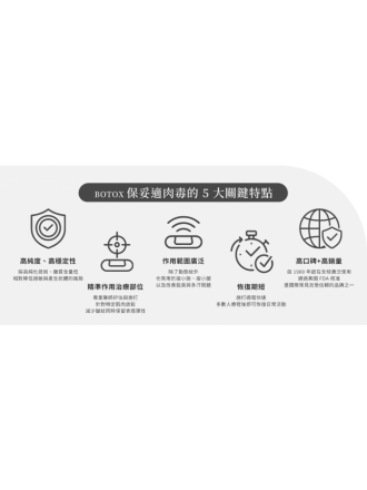 想打「保妥適肉毒」？荃威診所醫師詳解：告別皺紋、瘦小臉，一篇搞懂價格、效果與術後保養