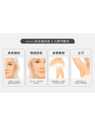 想打「保妥適肉毒」？荃威診所醫師詳解：告別皺紋、瘦小臉，一篇搞懂價格、效果與術後保養