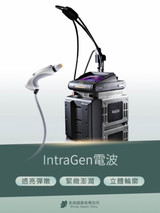 南港 IntraGen 電波推薦：GFR 網格分段技術與皮膚緊實輔助解析-荃威診所