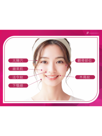 4D童顏適合改善哪些部位？誰適合施打？