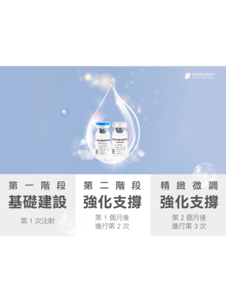 JuveLook 喬雅露 深度全解析