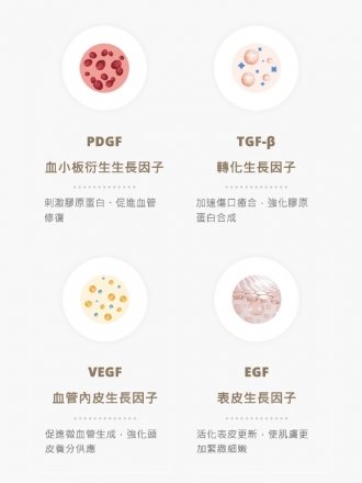 修復力的液態黃金？深入解析「PRP 高濃度血小板血漿」：從抗老煥膚到生髮應用的再生醫學奧秘