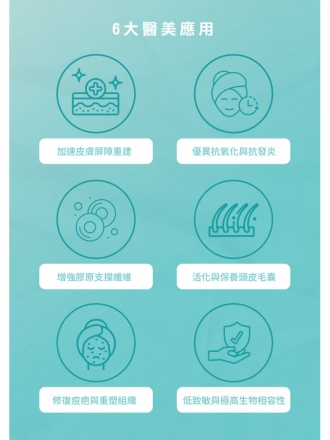 外泌體 Exosome 是什麼？解密南港荃威診所「修復抗老」秘密因子，2026 皮膚保養新趨勢